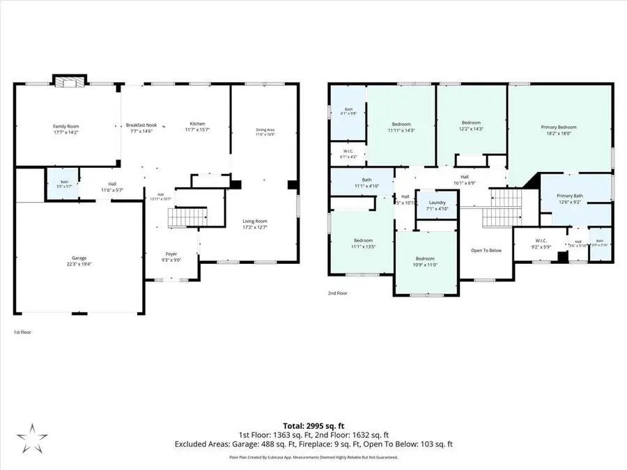 91 Ashbury Circle, Dallas, GA 30157 - #2