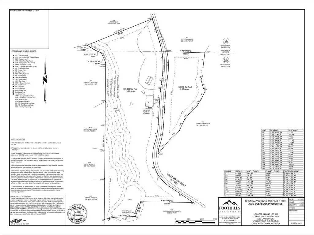 0 Weatherby Road, Ball Ground, GA 30107 - #1