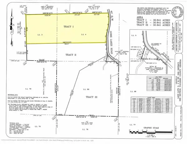 0 Gore Lakes Rd, Dallas, GA 30132