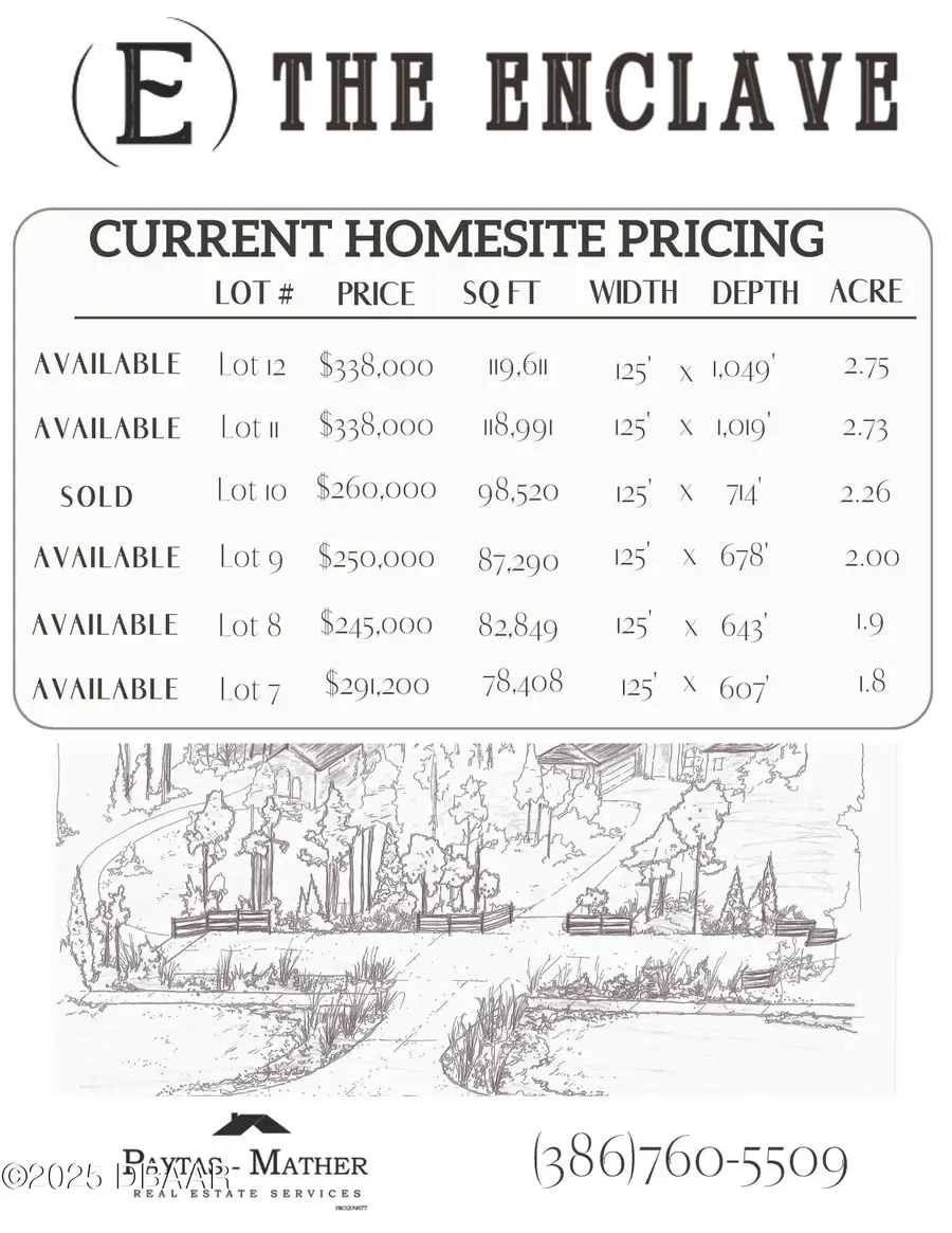 475 N Tymber Creek Road, Ormond Beach, FL 32174 - Image #3