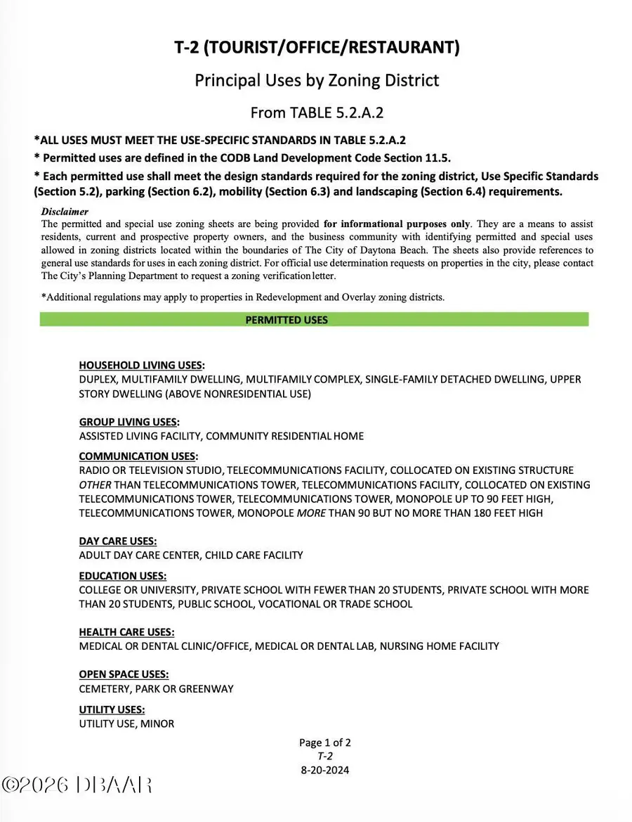 1401 N Atlantic Avenue, Daytona Beach, FL 32118 - Image #3