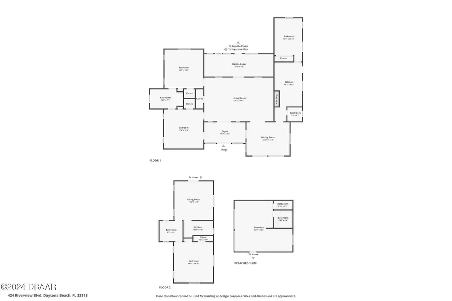 424 Riverview Boulevard, Daytona Beach, FL 32118 - #2