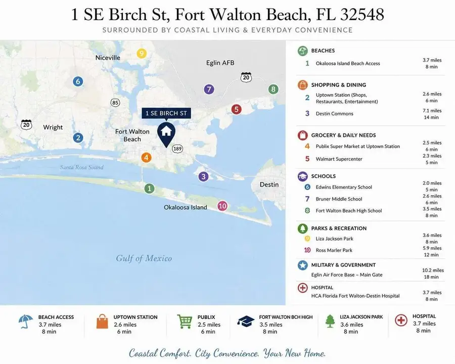 1 SE Birch Street, Fort Walton Beach, FL 32548 - #3