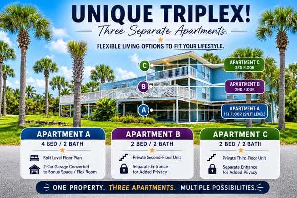 5612 Hilltop Avenue #A-C, Panama City Beach, FL 32408