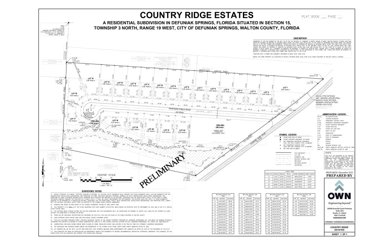 10.7 Acres Juniper Lake Road #TBD (Country Ridge Estates), Defuniak Springs, FL 32433 - #1