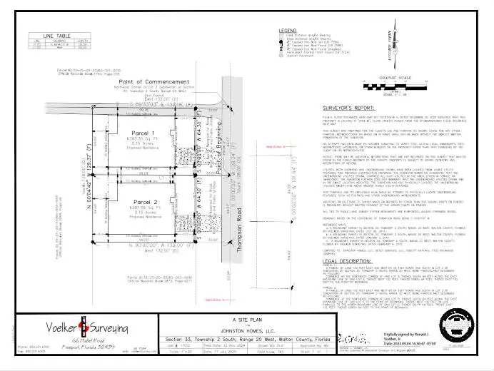 XXB Thompson Road, Santa Rosa Beach, FL 32459 - Image #2