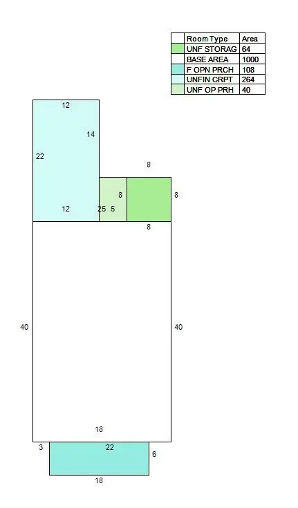 1007 E 9th Court, Panama City, FL 32401 - Image #3