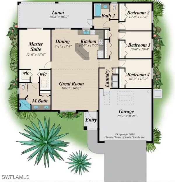Property