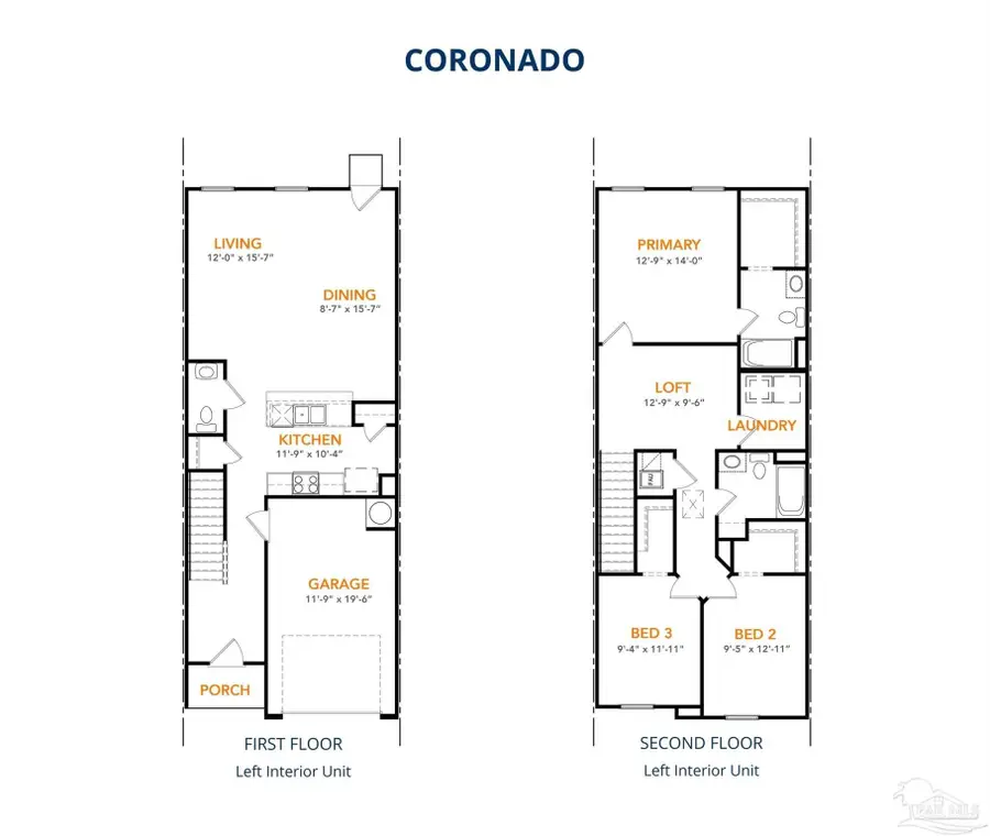 1159 Coniferous Ave, Cantonment, FL 32533 - #2