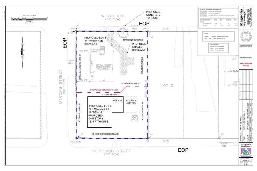 0 W 6th Avenue, Tallahassee, FL 32303 - Image #2