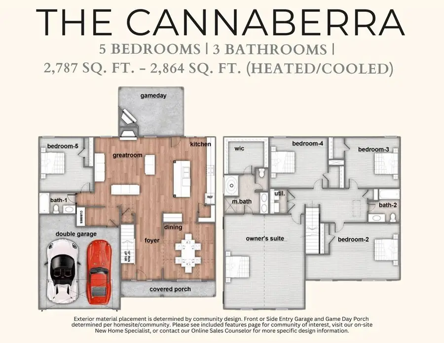 2947 Wyndham Village Drive, Opelika, AL 36804 - Image #3