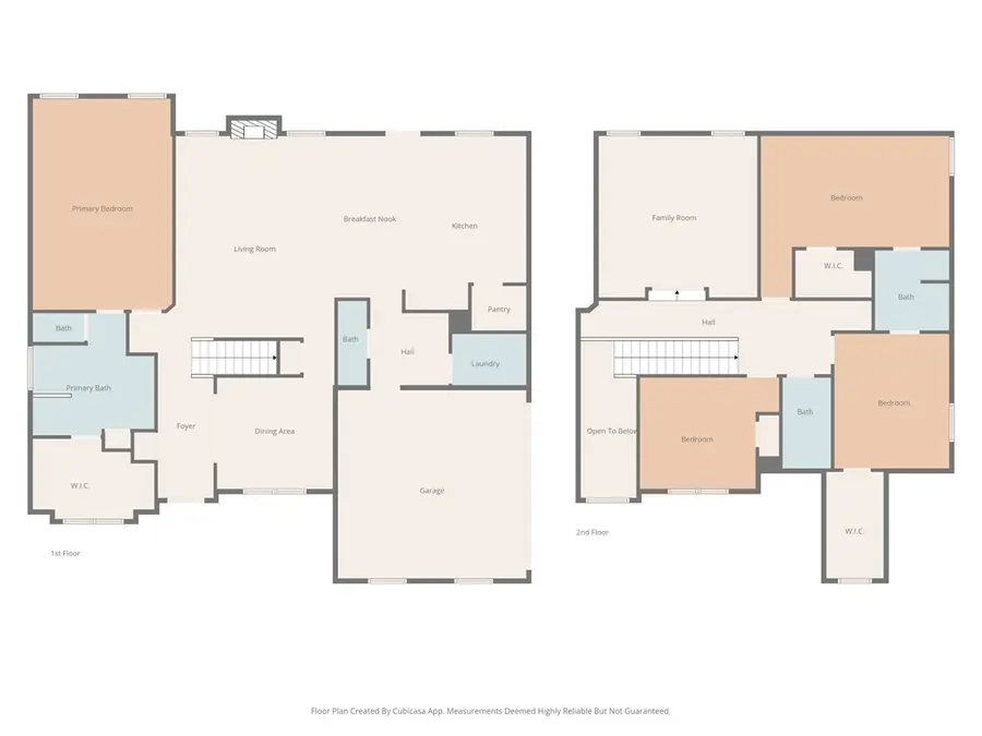 219 Mulberry Crossing Drive, Cataula, GA 31804 - #3