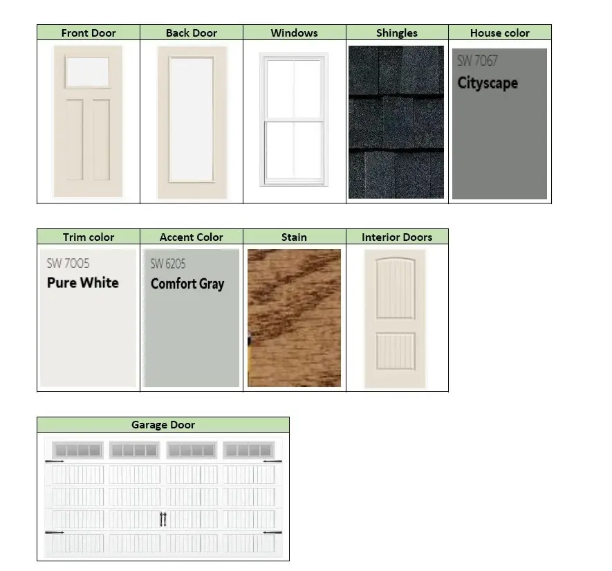 201 Oak Avenue, Pine Mountain, GA 31822 - #3