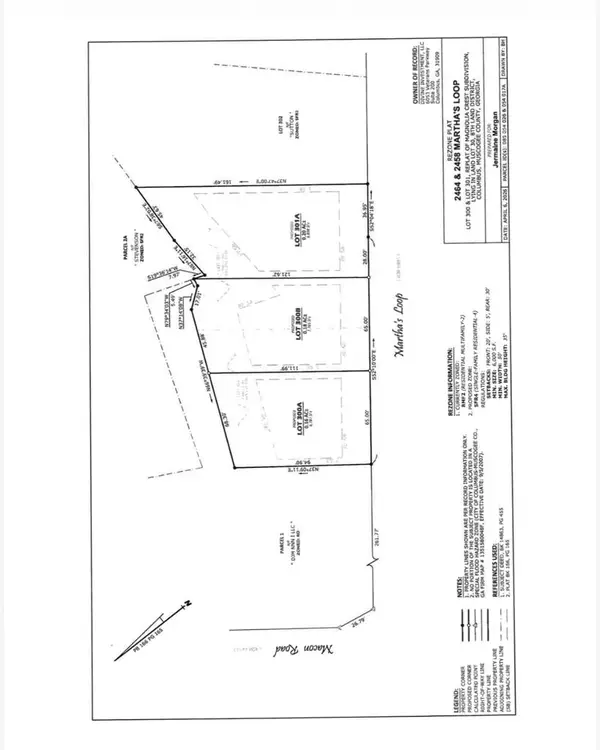 2458 Martha's Loop, COLUMBUS, GA 31907