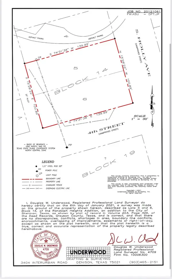 Property