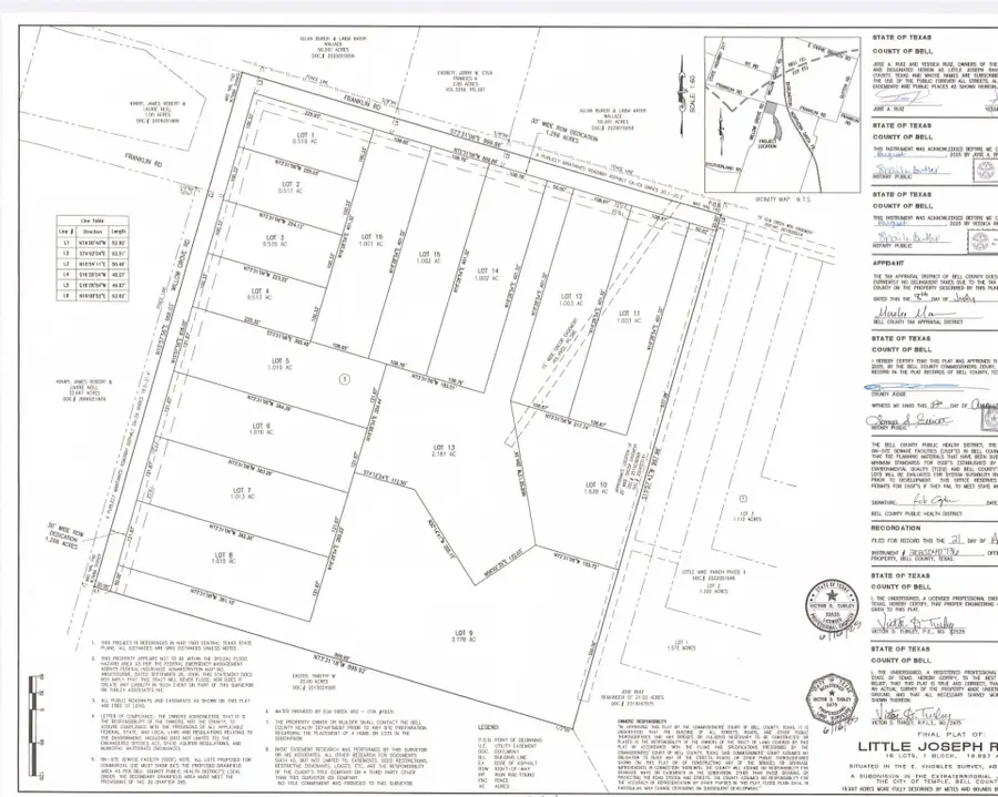 Lot 2 - TBD Willow Grove Road, Moody, TX 76557 - #3