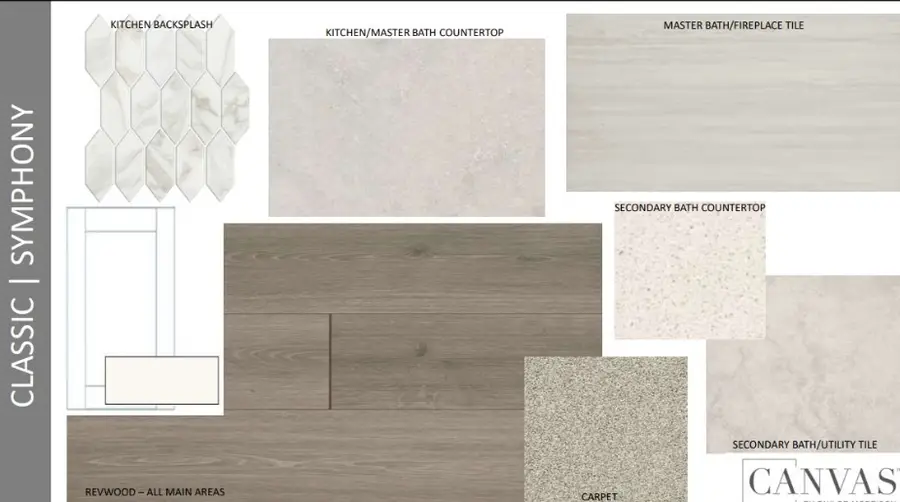 14925 Hierba Mora Drive, Fort Worth, TX 76052 - Image #3