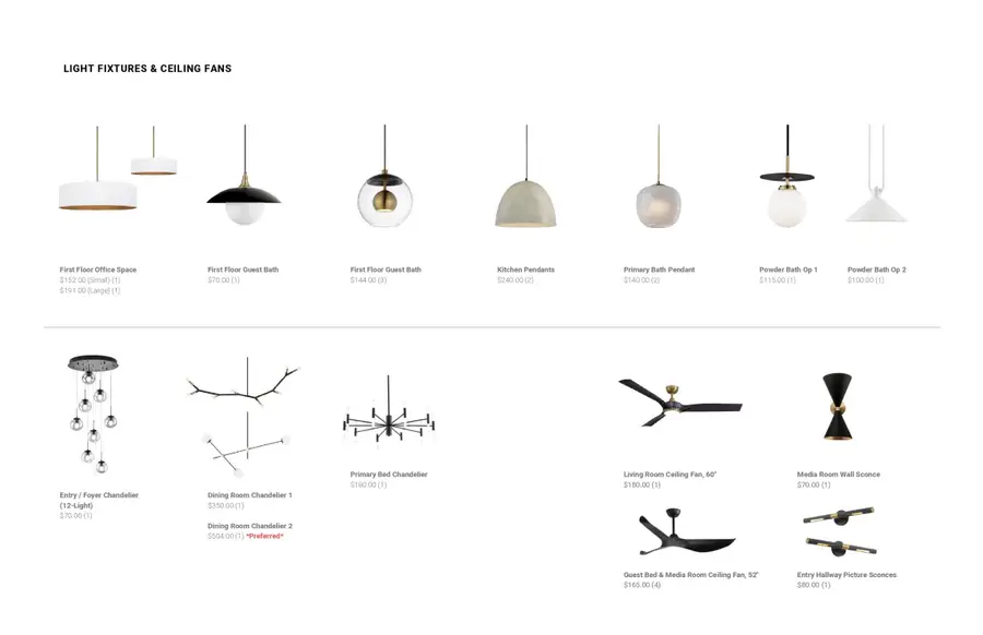 917 Brookwood Drive, Dallas, TX 75224 - Image #2