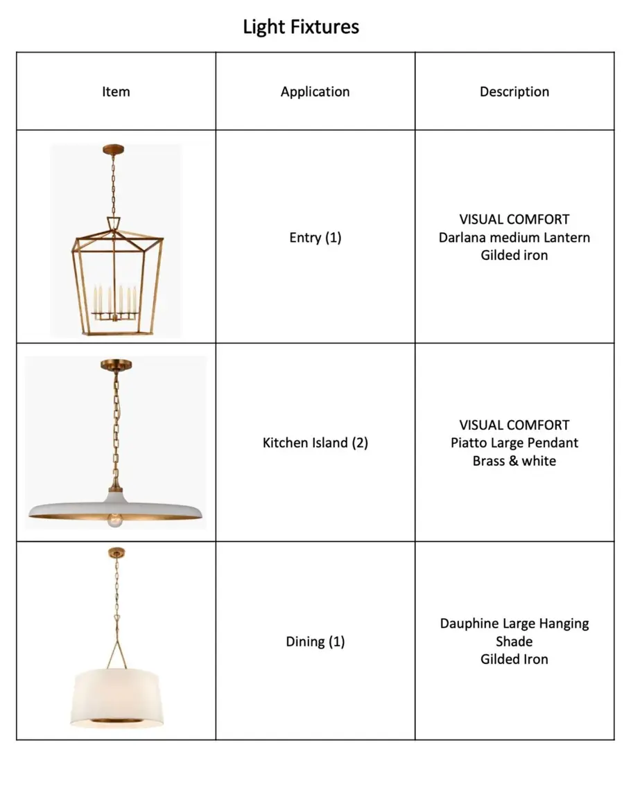 5043 Linnet Lane, Dallas, TX 75209 - Image #2