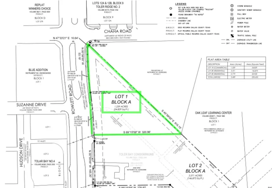 2040 Rowlett Road, Rowlett, TX 75088 - #2