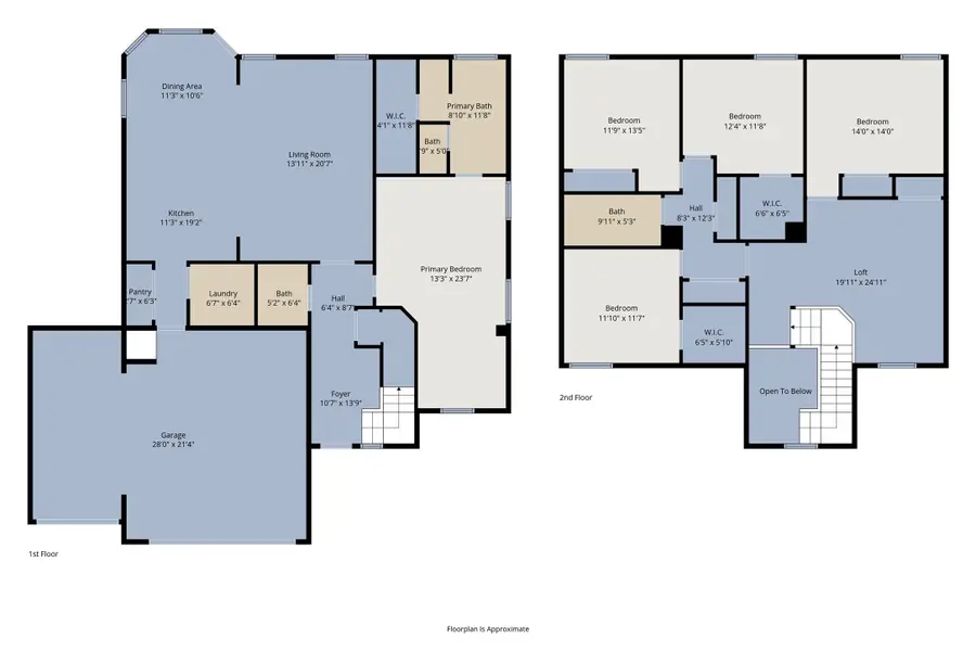 6401 Elephant Butte Drive, Waco, TX 76708 - Image #2