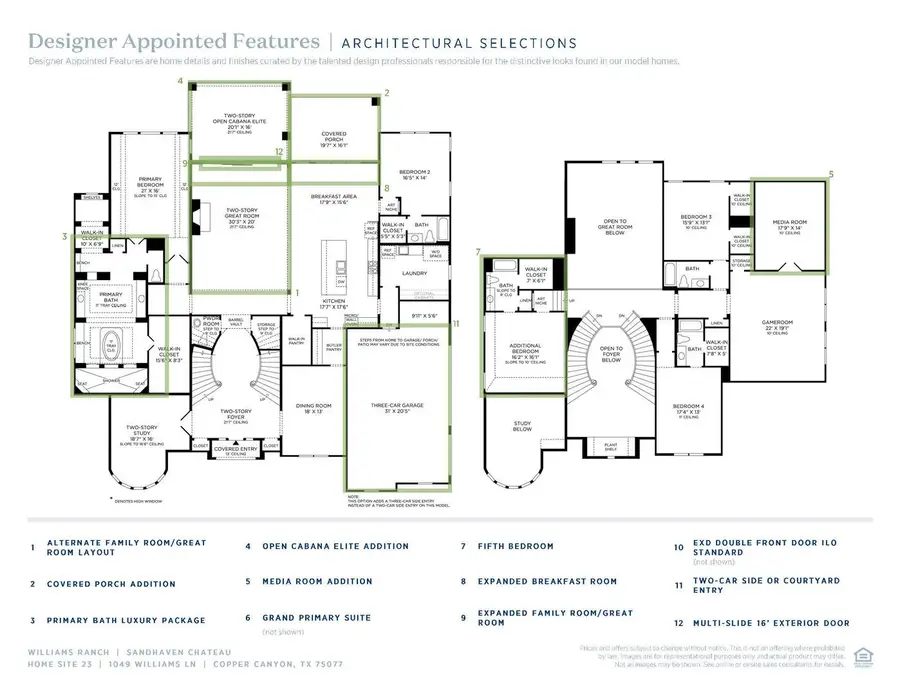 1049 Williams Lane, Copper Canyon, TX 75077 - Image #3
