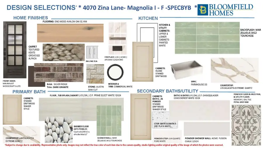 4070 Zina Lane, Prosper, TX 75078 - Image #3