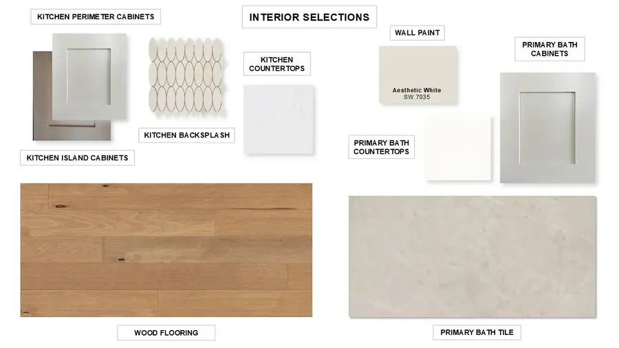 2214 Hereford Drive, Mansfield, TX 76063 - Image #3