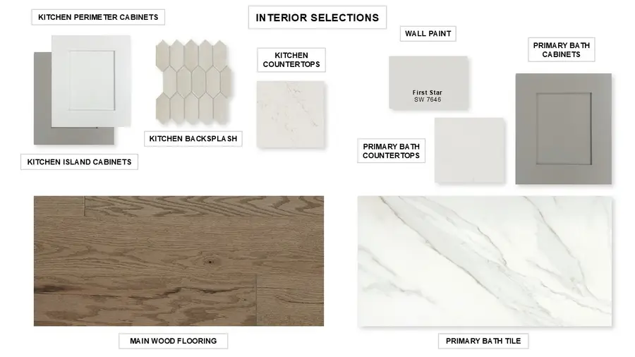 1622 Bulls Eye Road, Mansfield, TX 76063 - Image #3