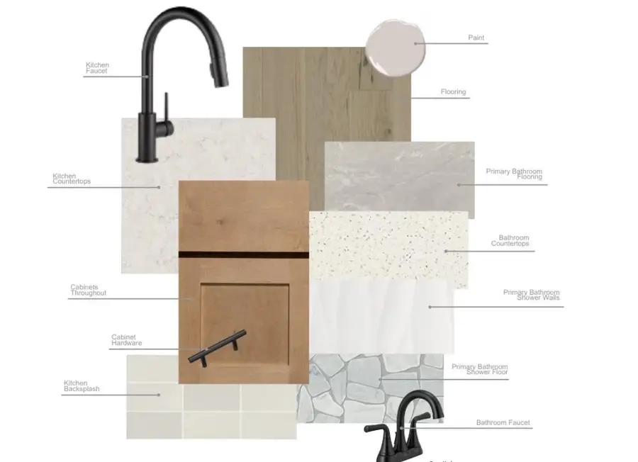 1704 Nesting Robin Lane, Denton, TX 76249 - Image #2