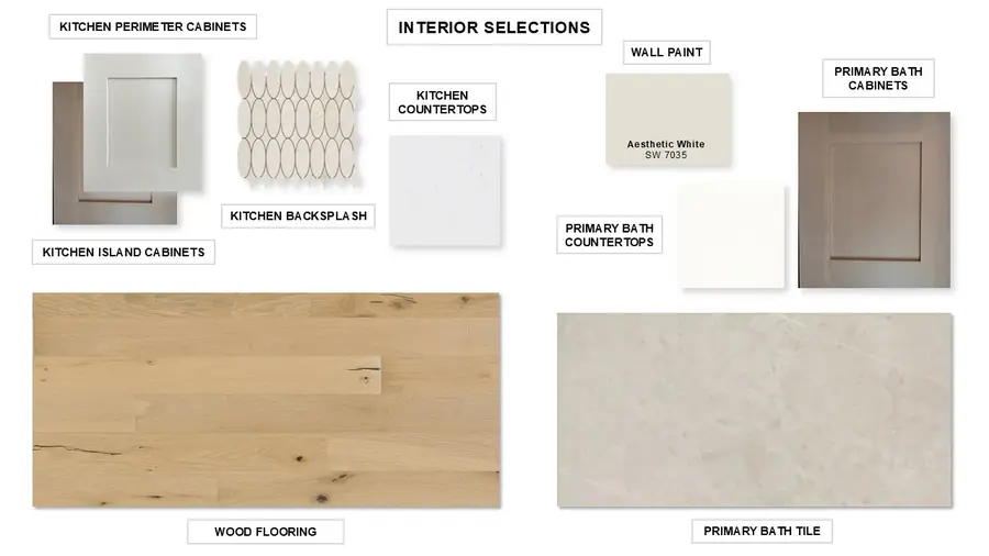 1732 Grand Avenue, Rockwall, TX 75087 - Image #3