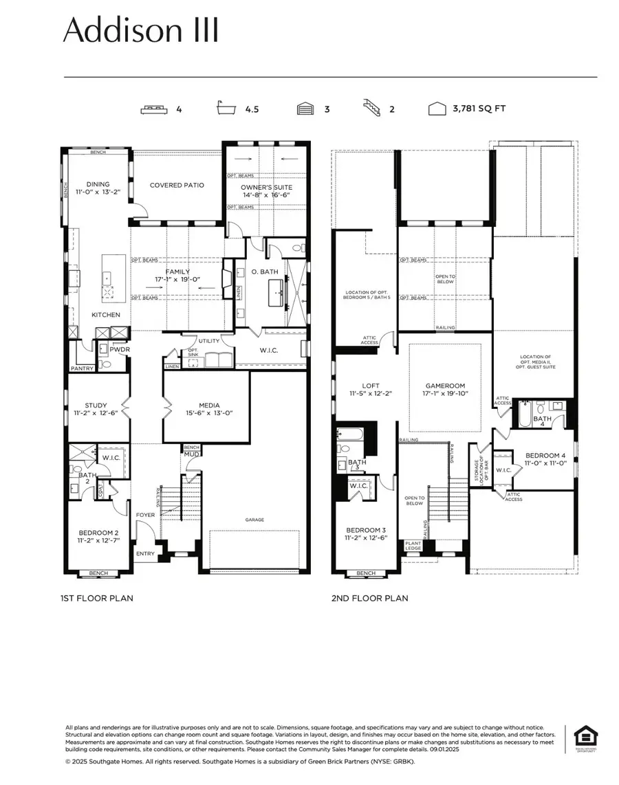 977 Stargrass Drive, Allen, TX 75013 - Image #2