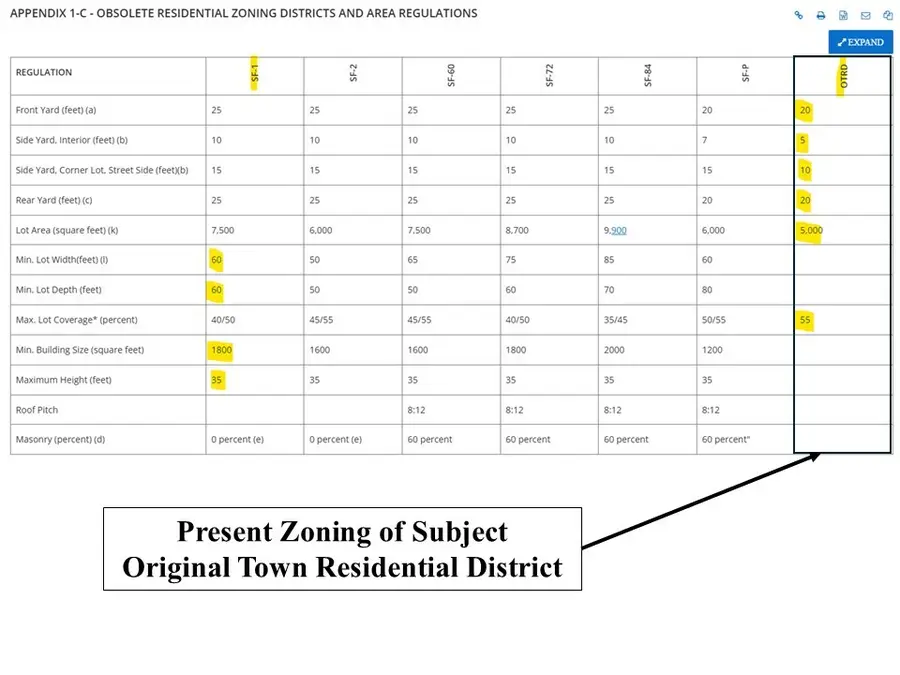 461 S Hwy 5 Street, Van Alstyne, TX 75495 - Image #3