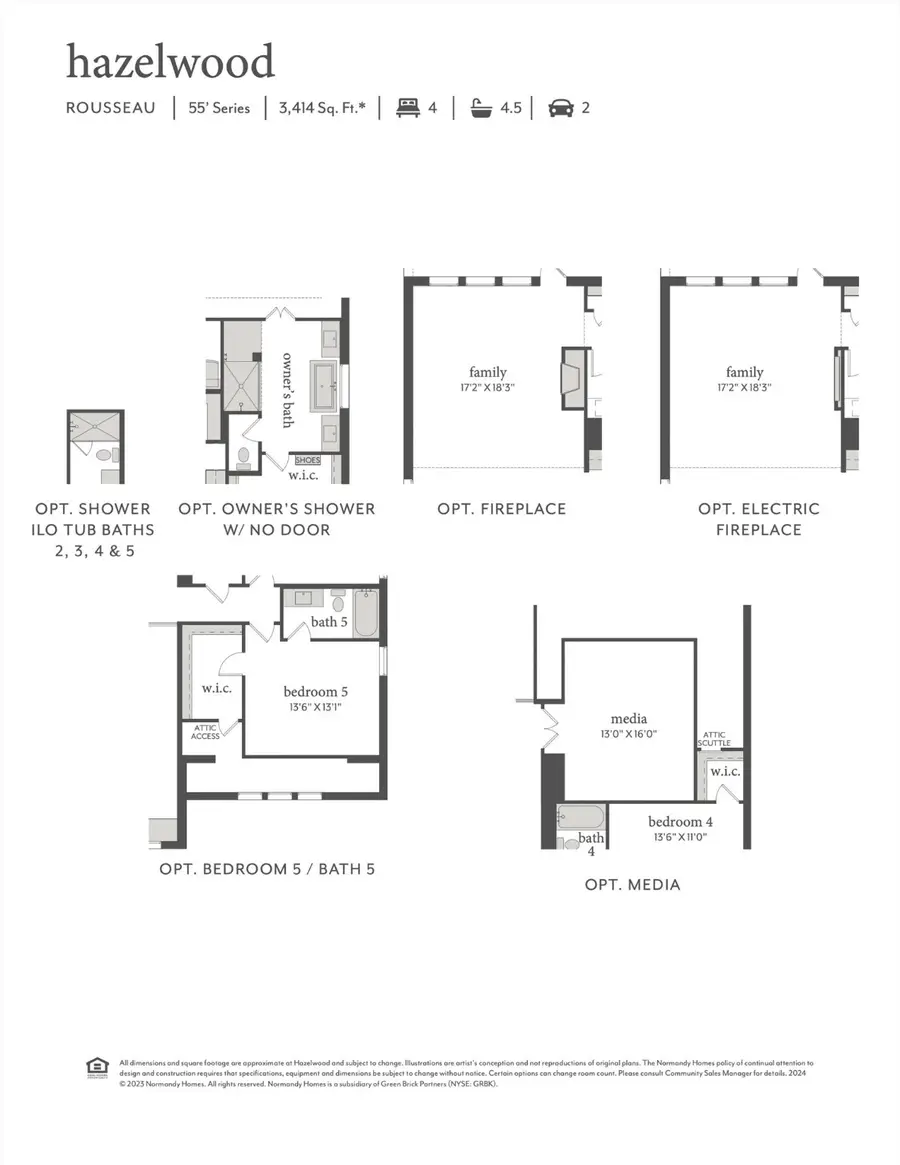 1868 Fennel Road, Frisco, TX 75033 - Image #3