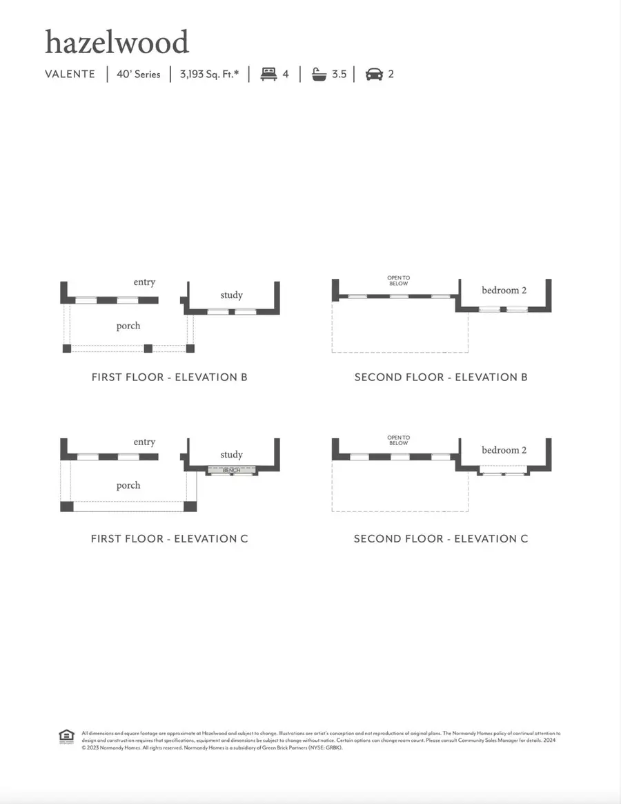 15701 Gladeside Avenue, Frisco, TX 75033 - Image #3