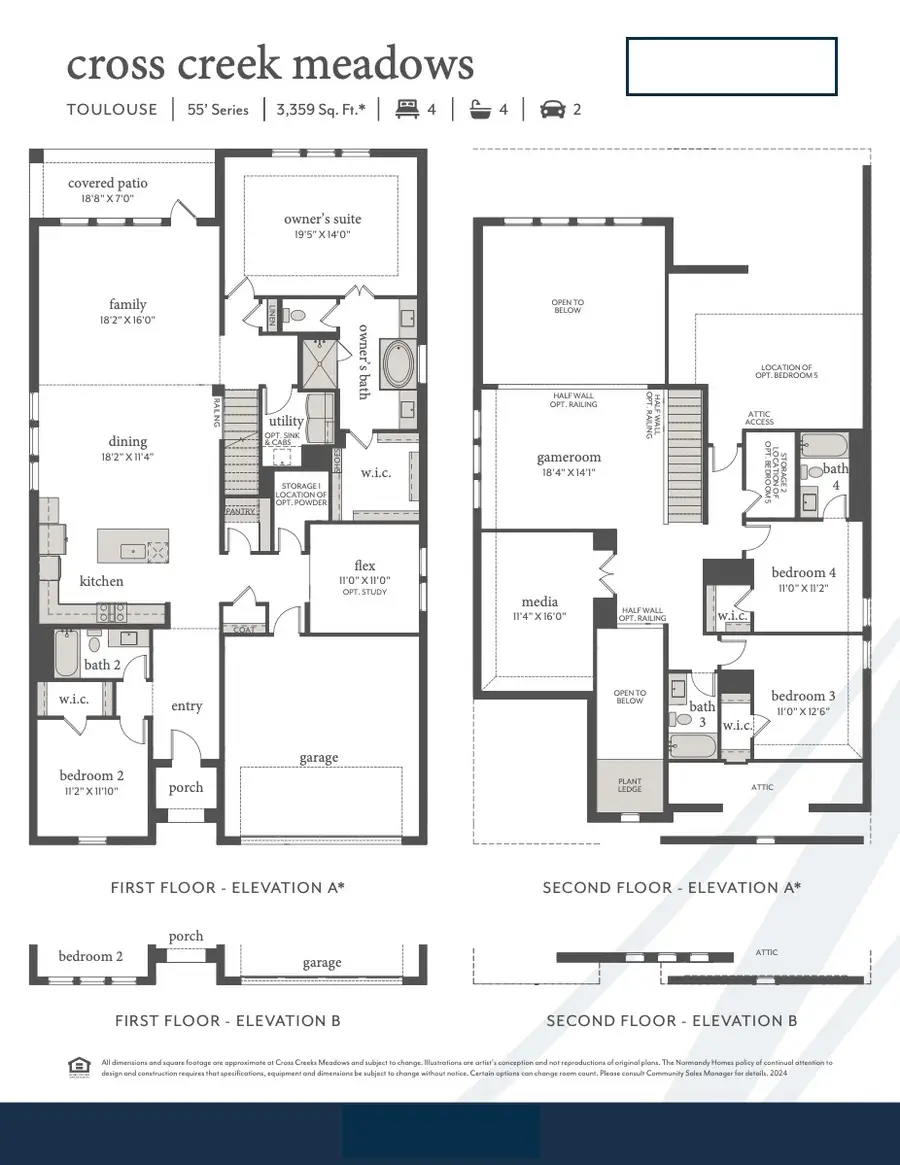 1932 Yaupon Court, Celina, TX 75009 - Image #2