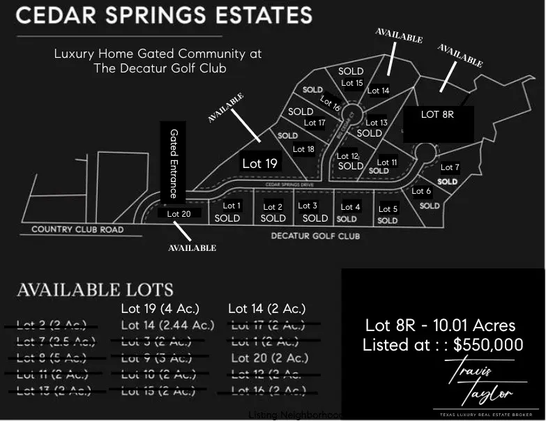 LOT 8R Cedar Springs Drive, Decatur, TX 76234 - Image #1