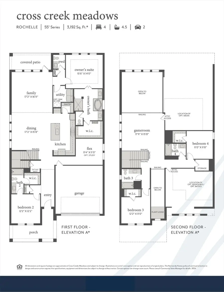 1721 Blue Sage Court, Celina, TX 75009 - Image #2