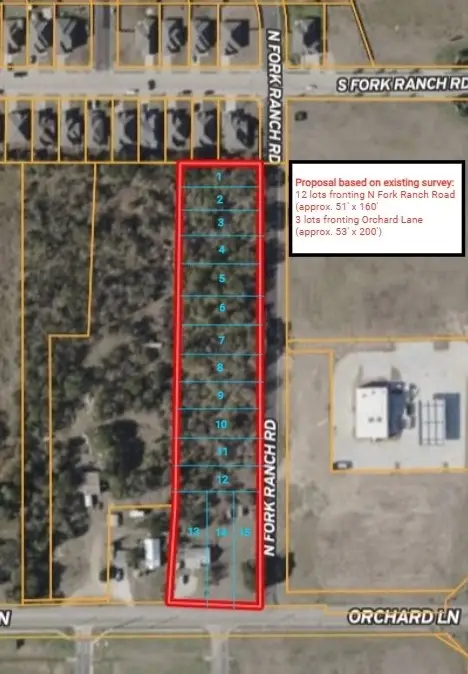 4424 Orchard Lane, Waco, TX 76705