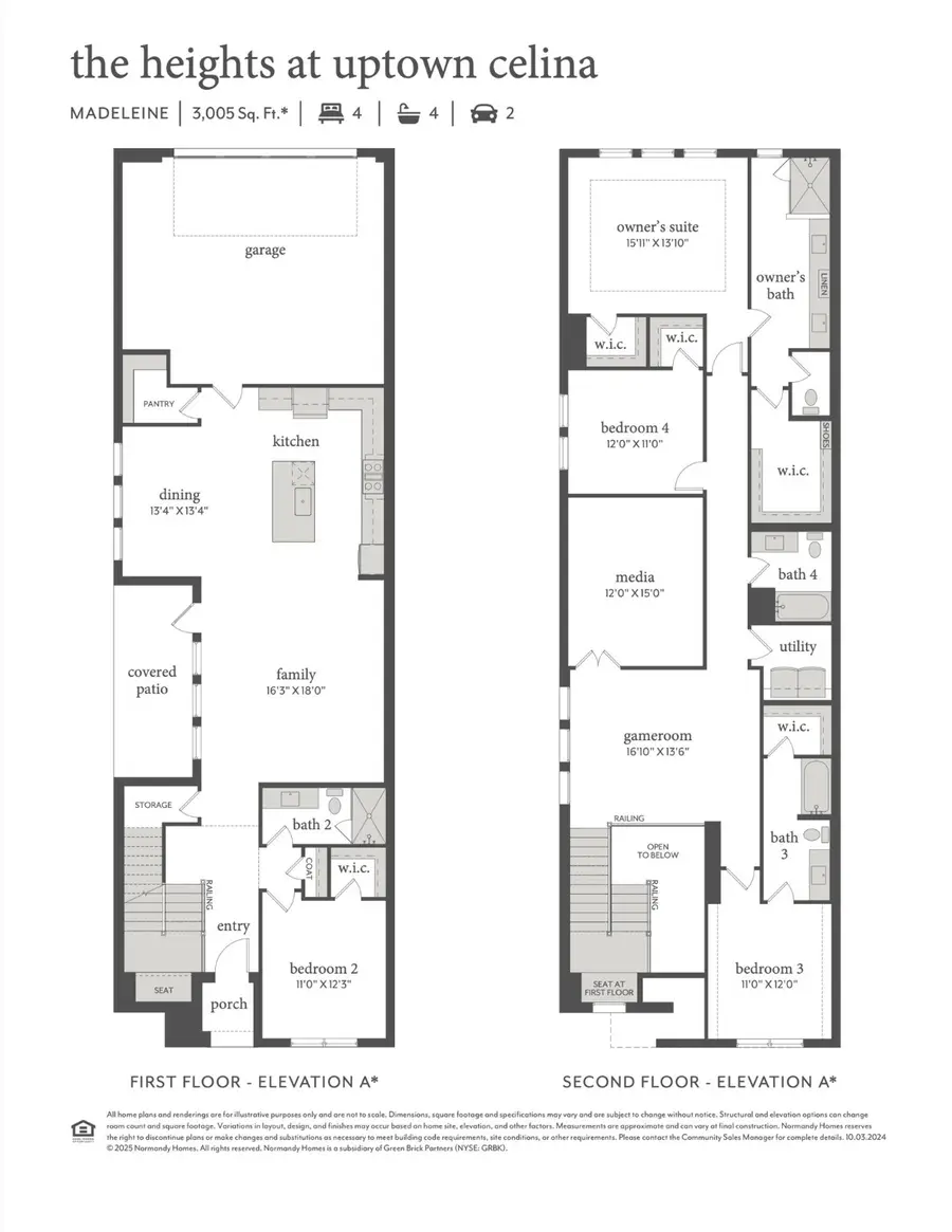 325 Walker Parkway, Celina, TX 75009 - Image #2