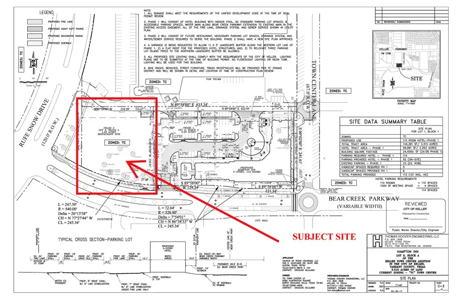 1001 Bear Creek Parkway, Keller, TX 76248 - Image #2