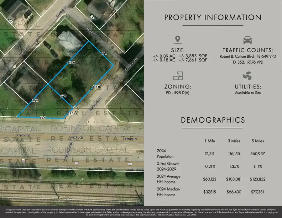 3711 Carpenter Avenue, Dallas, TX 75210 - Image #2