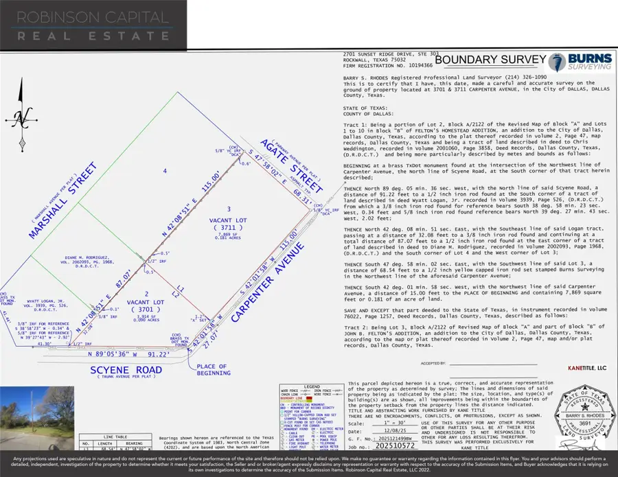 3711 Carpenter Avenue, Dallas, TX 75210 - Image #3