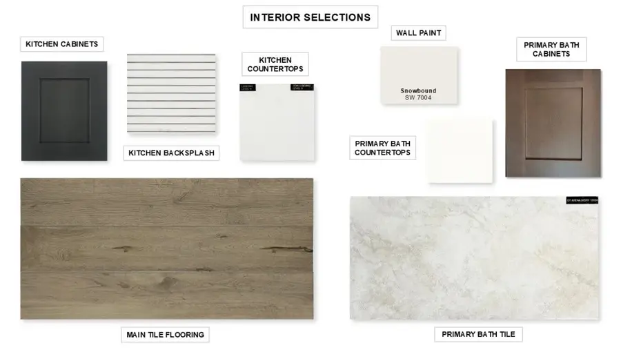 2825 Buckingham Lane, Celina, TX 75009 - Image #3