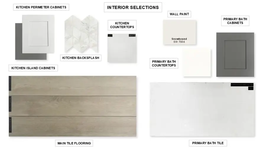 1727 Hillside Stroll Drive, Lavon, TX 75166 - Image #3