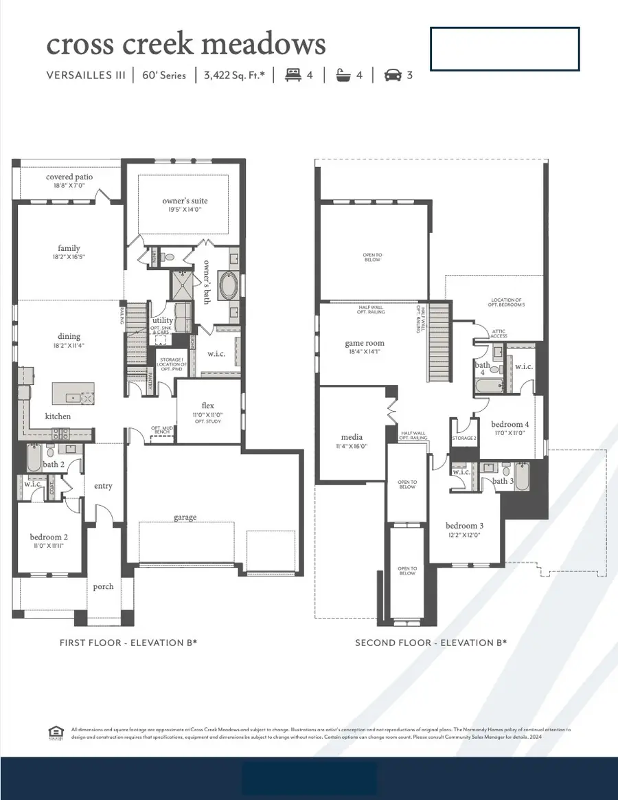 1400 Rose Mallow Road, Celina, TX 75009 - Image #2