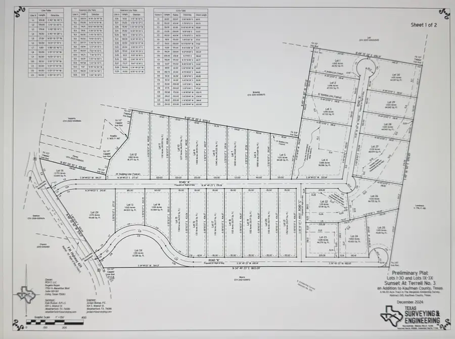 16914 Fm 429 Road, Terrell, TX 75161 - #2