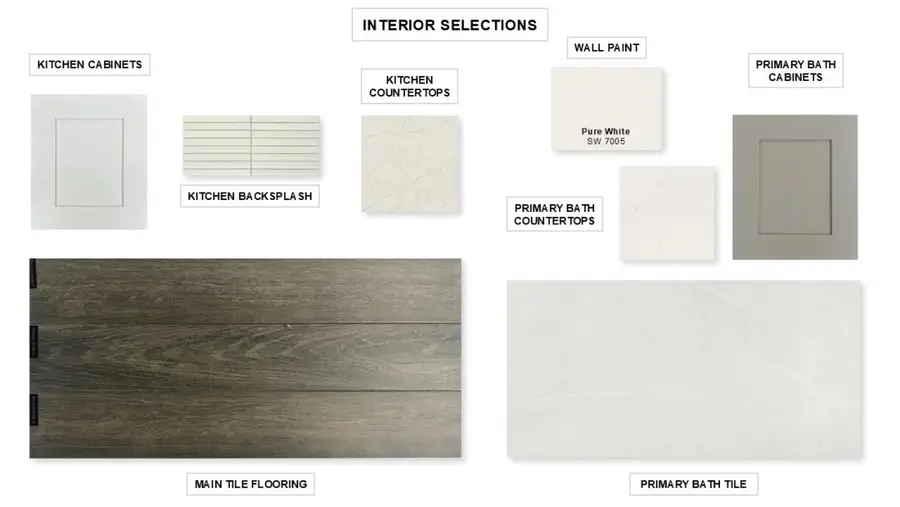 2708 Buckingham Lane, Celina, TX 75009 - Image #3