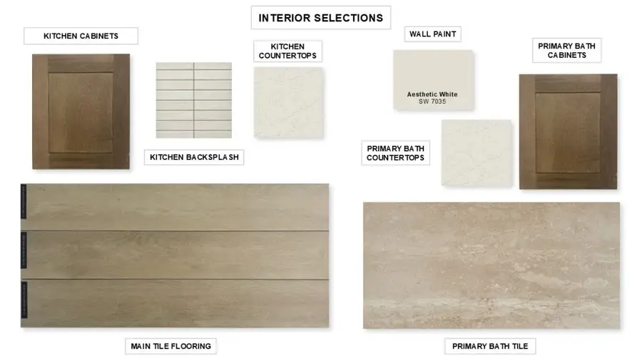 811 River Sky Road, Lavon, TX 75166 - #3