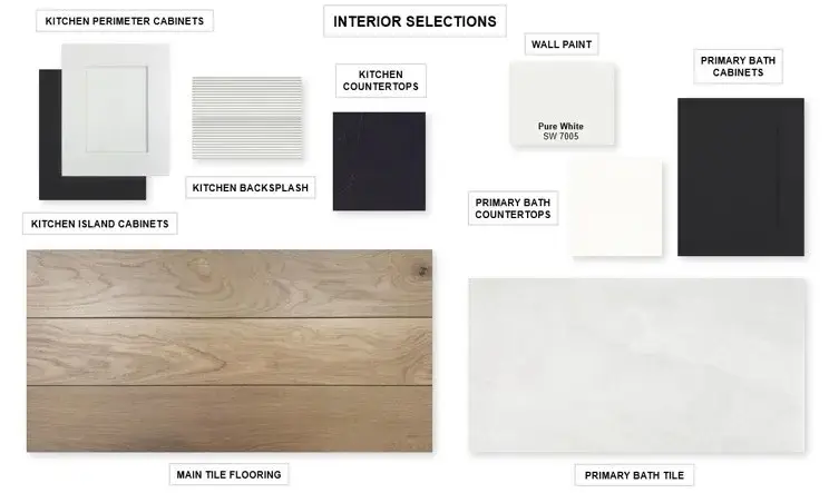 734 Red Cedar Road, Haslet, TX 76052 - Image #3